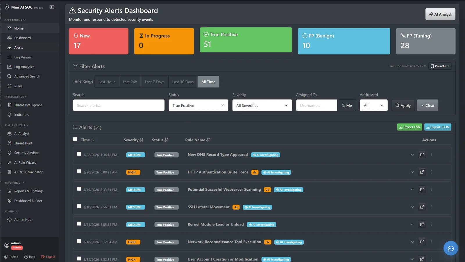 The Mini AI SOC alert queue: counters for new, in-progress and true-positive alerts above a list of detections such as HTTP brute force and SSH lateral movement, each tagged 'AI investigating'.